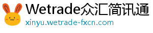 Wetrade众汇简讯通
