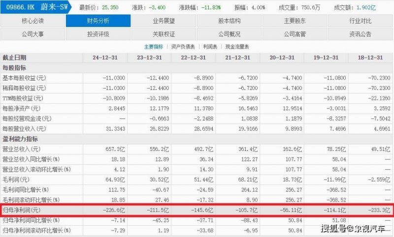 众汇是正规平台吗量化交易究竟是救命稻草还是坑蒙拐骗？99%的人都不知道真相！